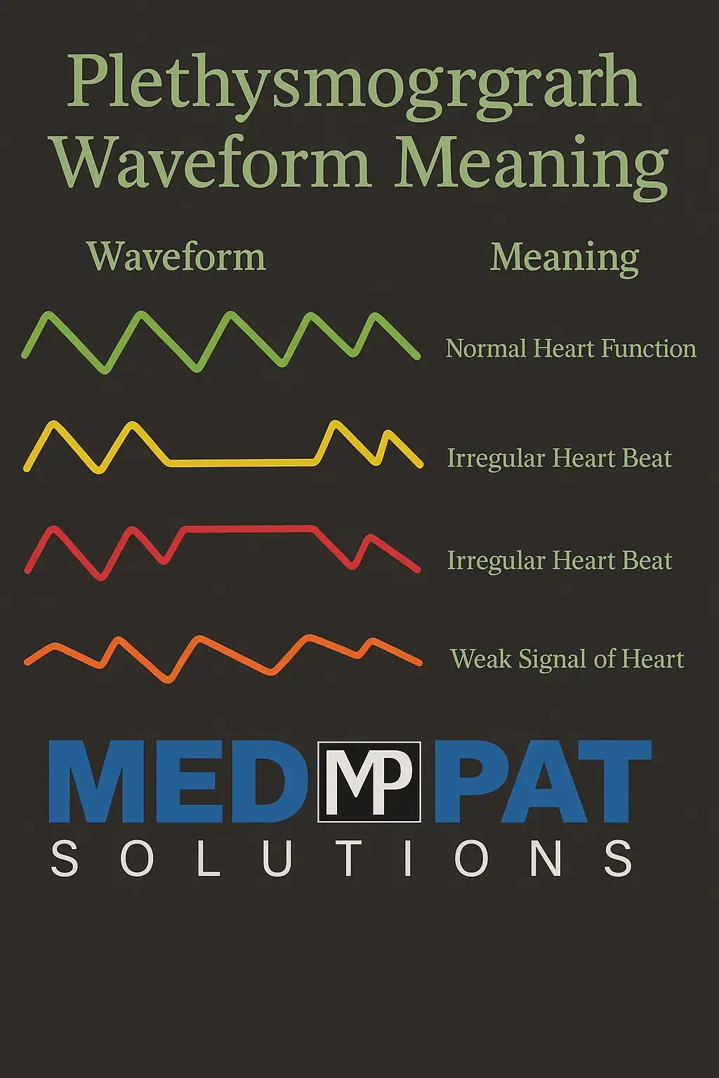 Med-Pat PX-1 Fingertip Pulse Oximeter | Accurate SpO₂ & Pulse Rate Monitor – FDA-Cleared, FSA/HSA Eligible