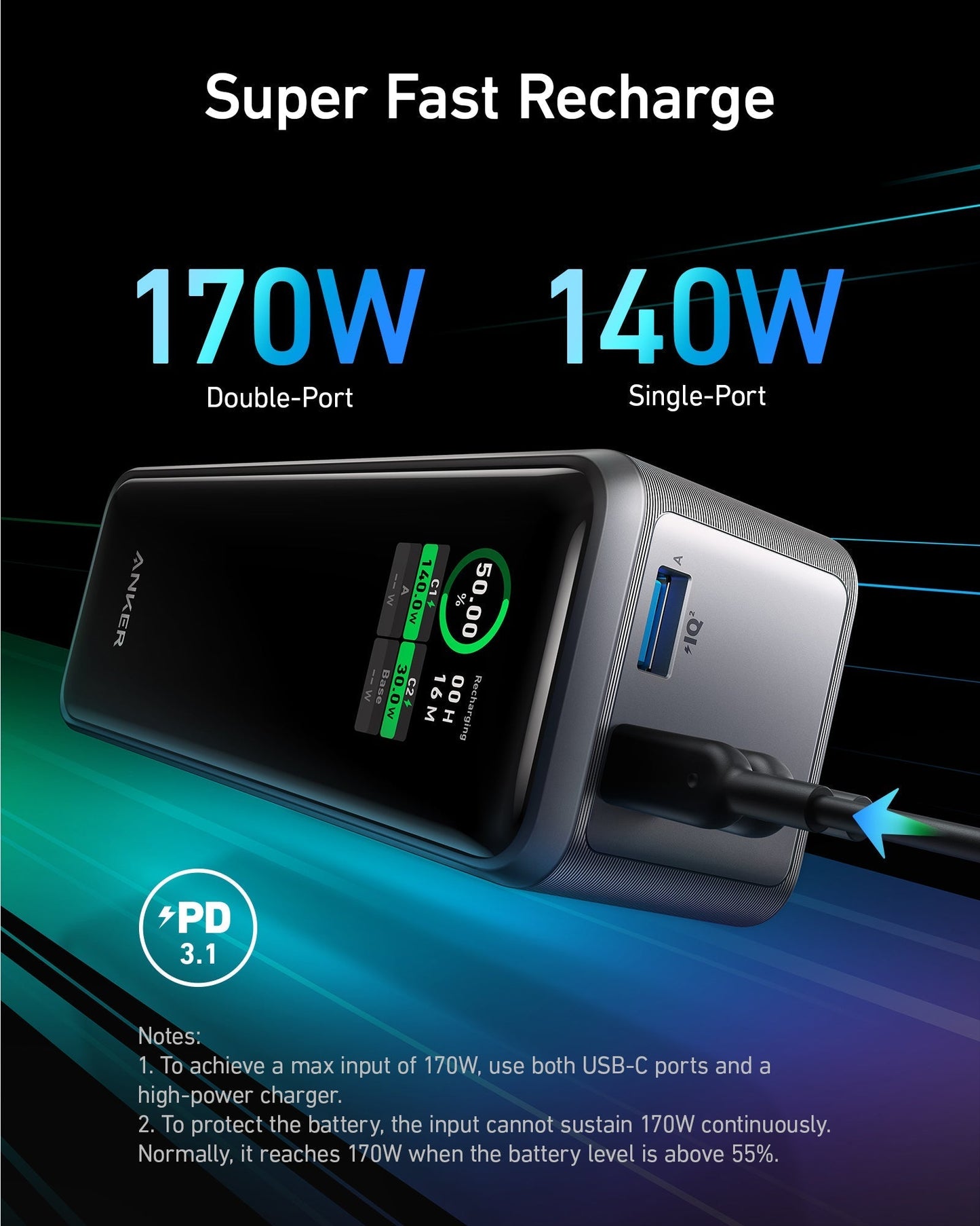 Anker Prime Power Bank (27K, 250W)