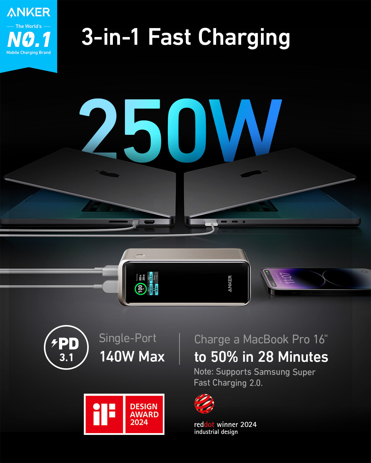 Anker Prime Power Bank (27K, 250W)