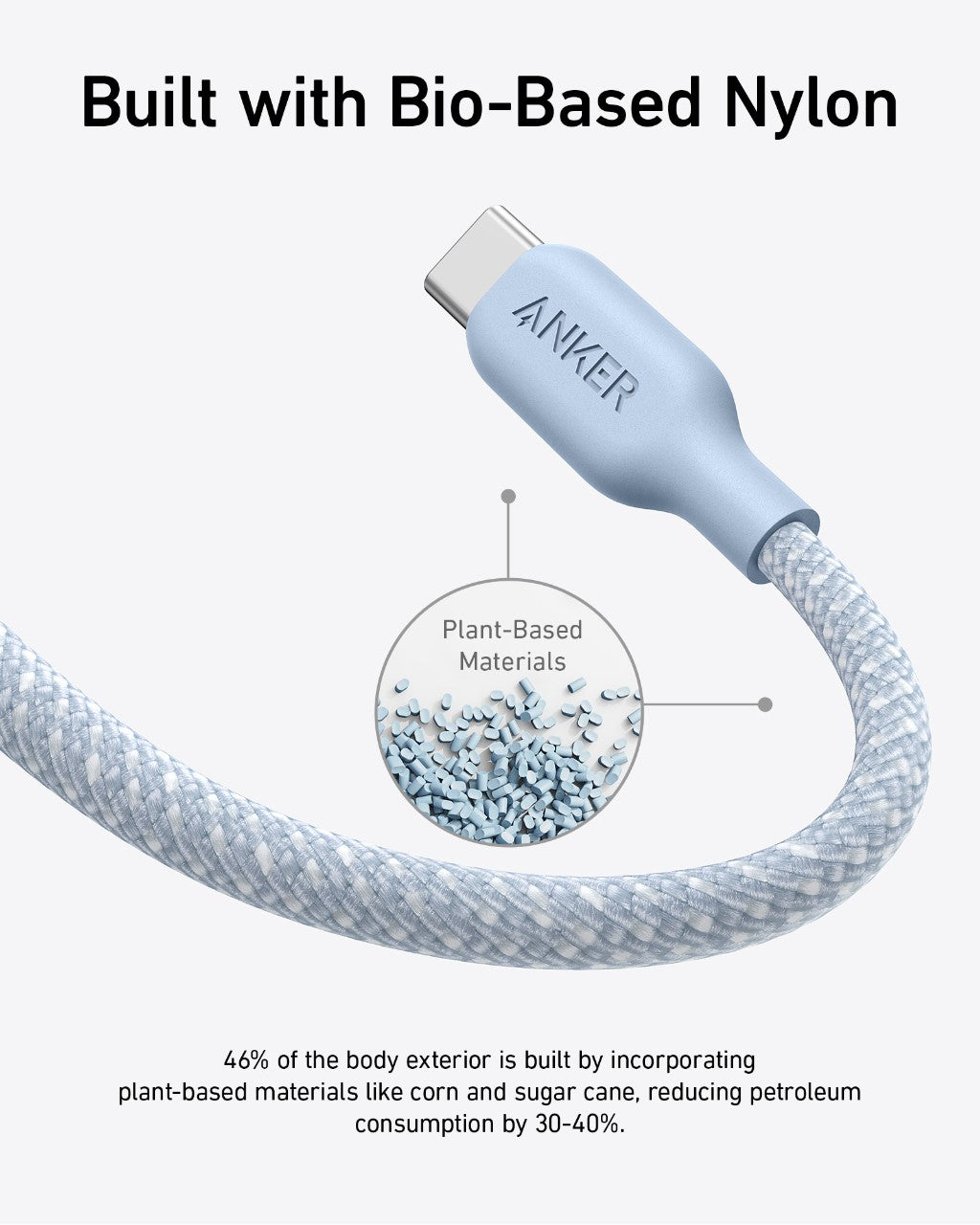 Anker <b>543</b> USB-C to USB-C Cable (Bio-Braided)
