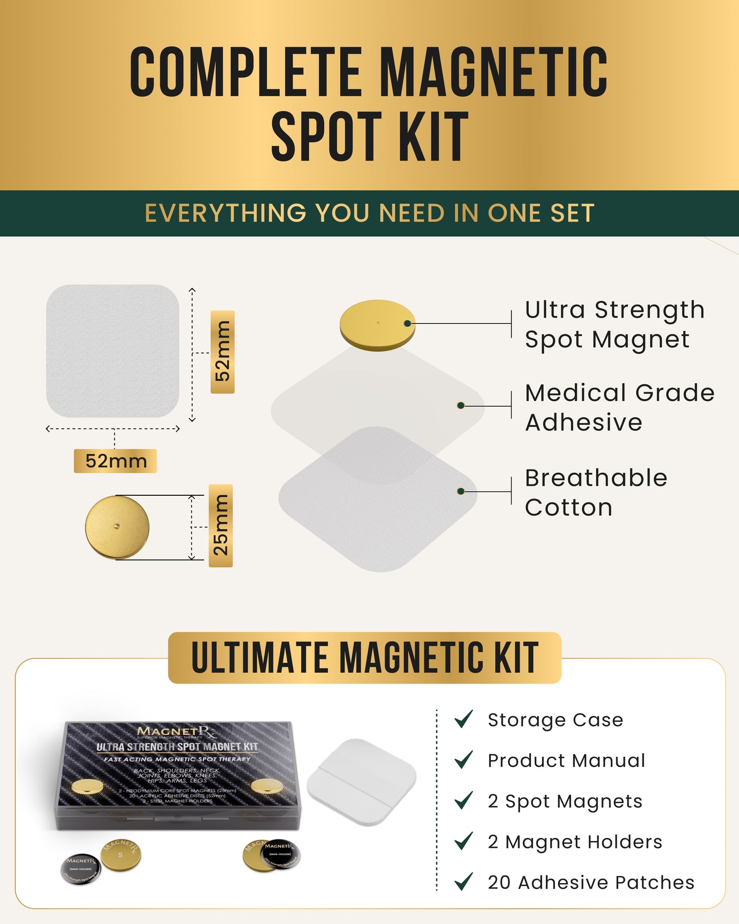 Magnetic Therapy Spot Magnet Kit
