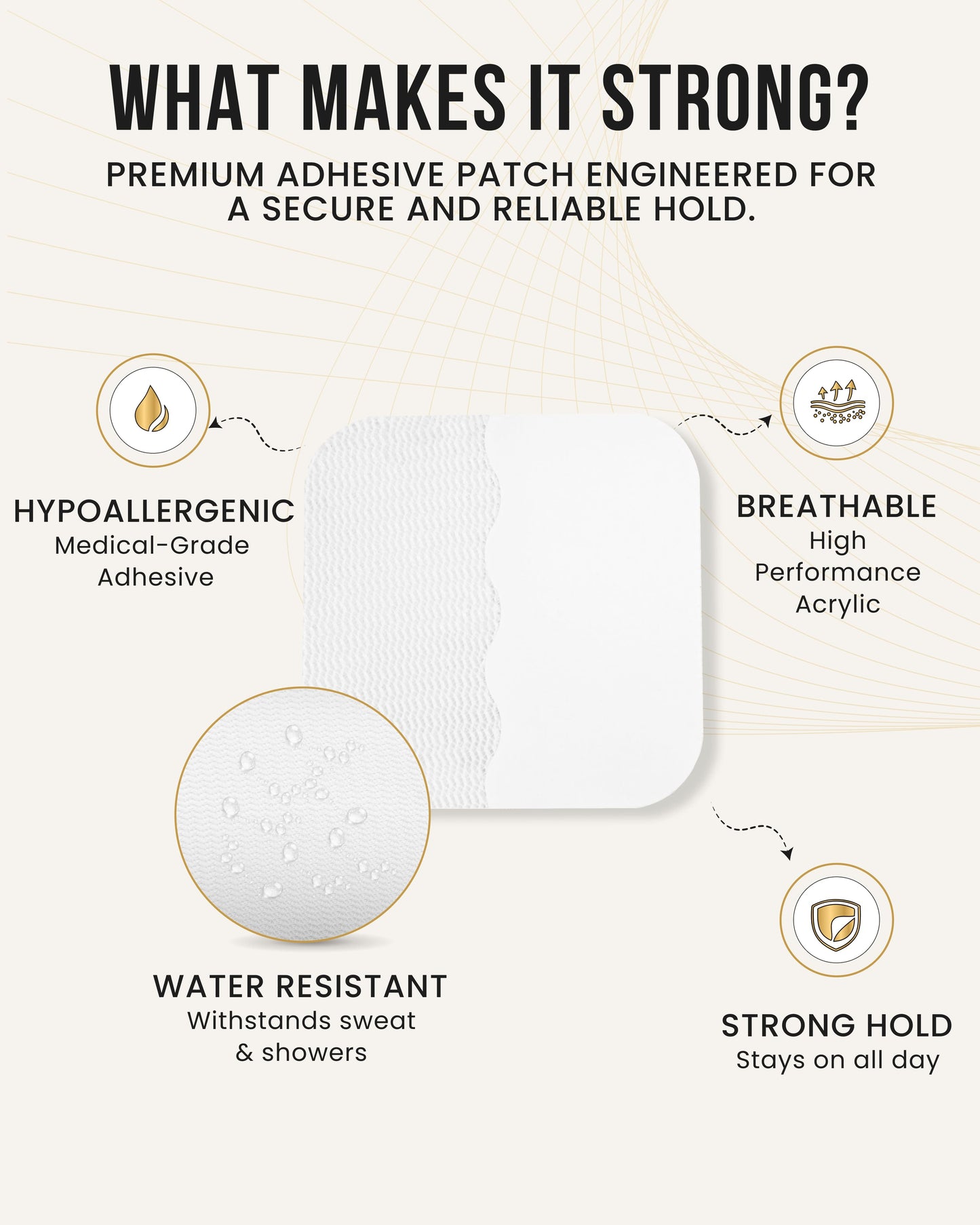 Magnetic Therapy Spot Magnet Kit